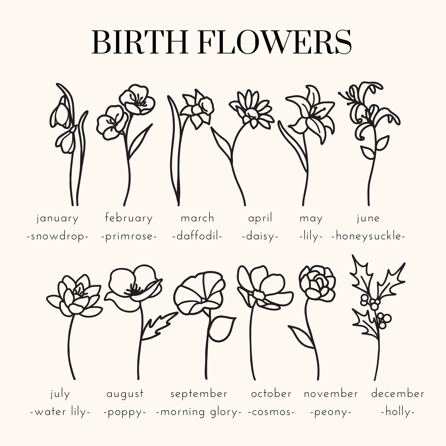 Birth Flowers in Art